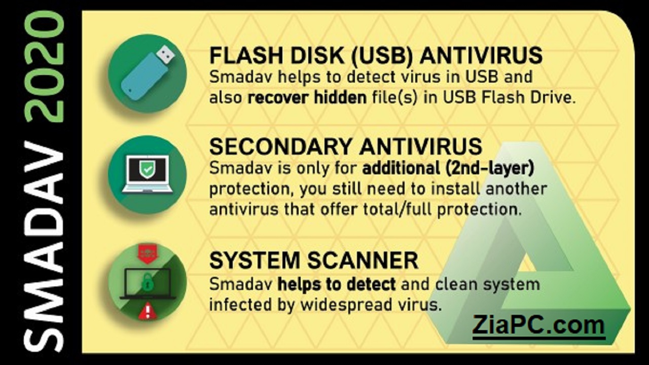 Smadav Pro 2024 Rev 15.1 Crack + Serial Key Lifetime Download